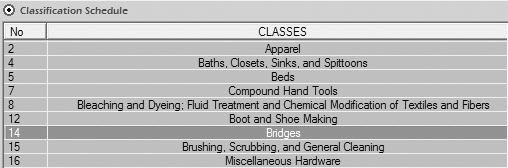 USPTO Classification Schedule